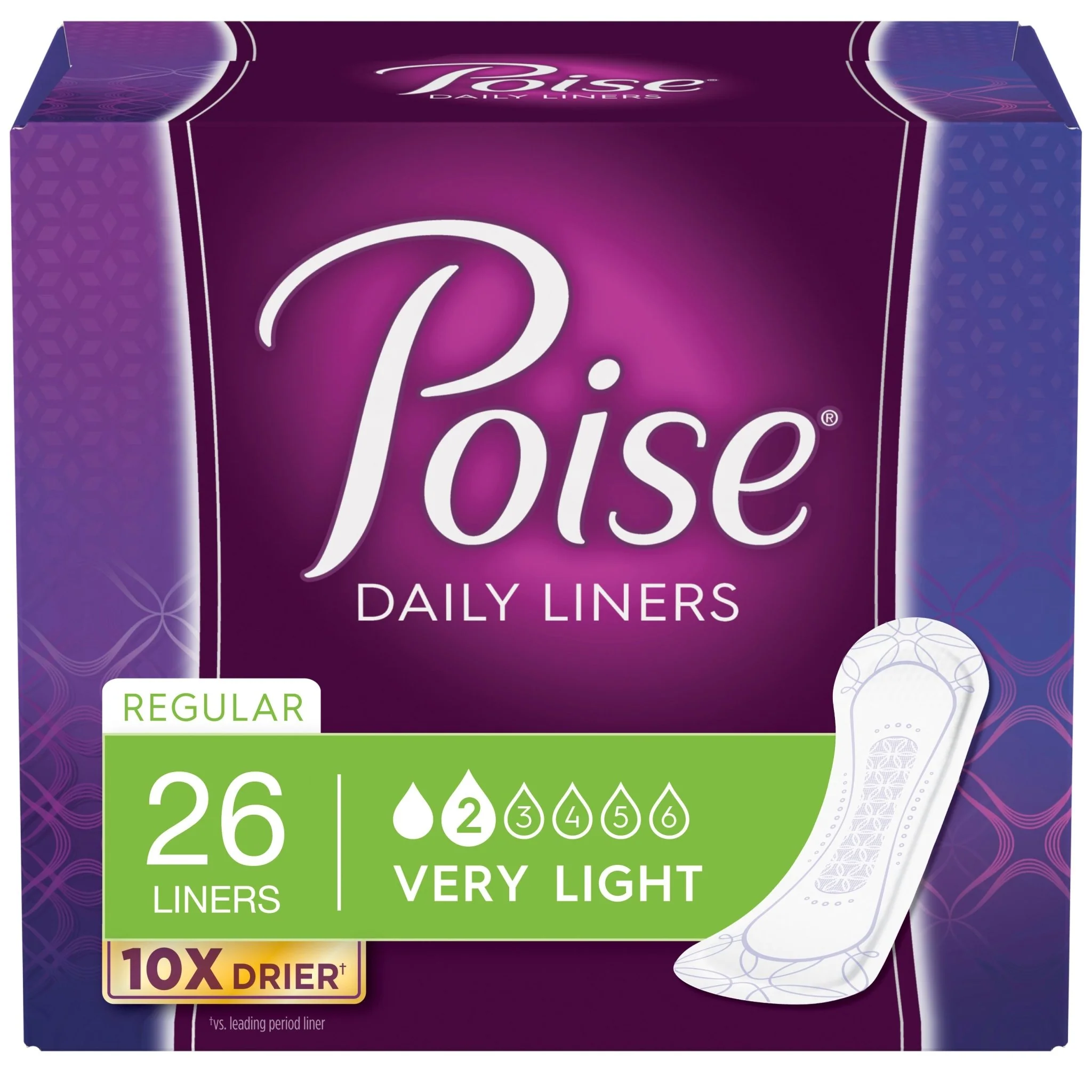 PK/26 - Poise Pantyliners Very Light Absorbency 7-1/2" Regular